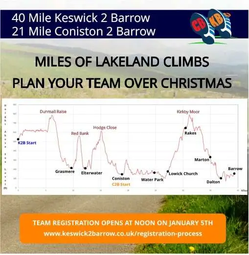 k2b registration opens